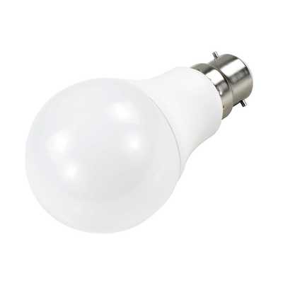 Cefco f9.5bcp d20220719 5910 155qmwg